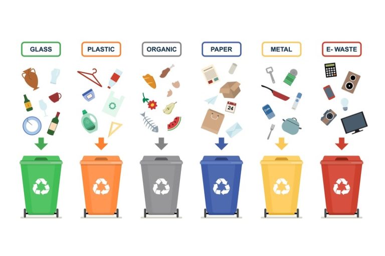 Waste Recycling Companies Waste Manegement Perth Natalie Interior